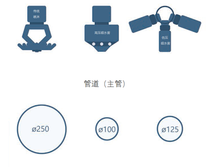 抖圈-为du而生官网入口