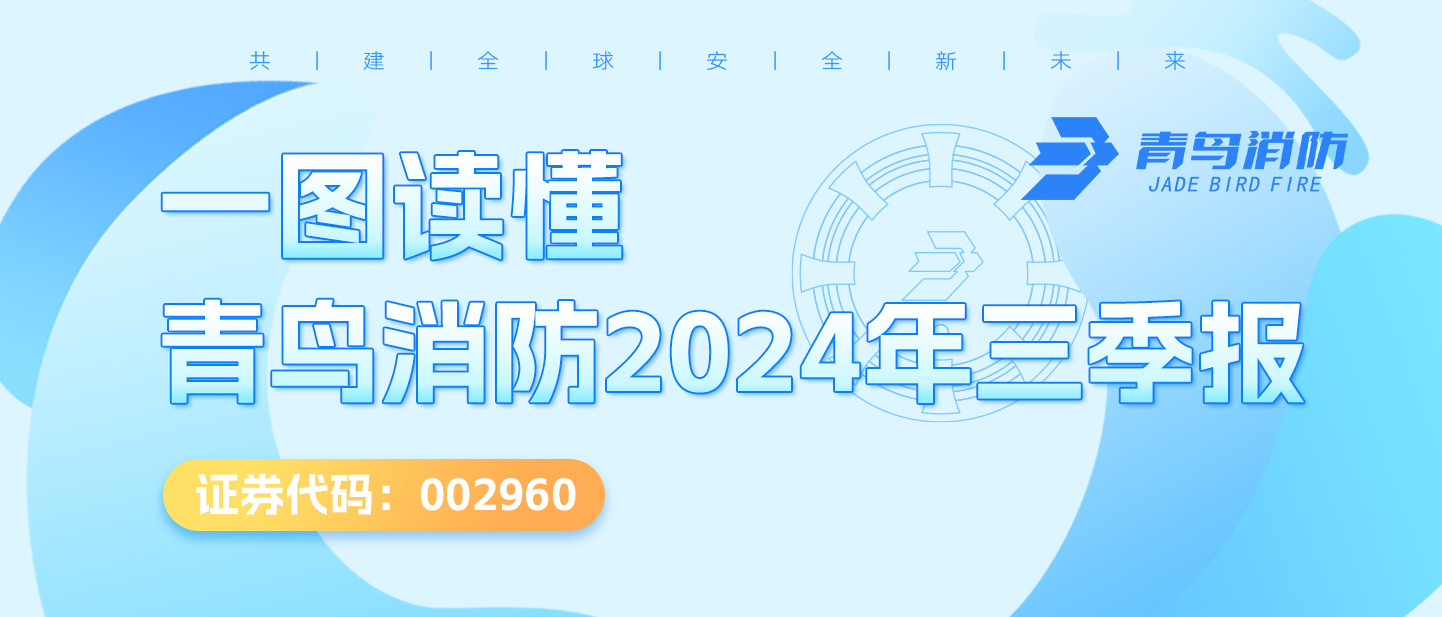 一图读懂抖圈2024年三季报