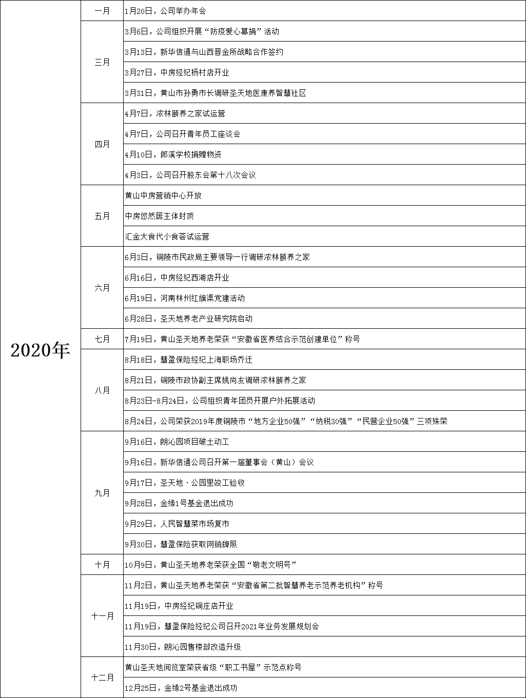 pp电子(中国)官方网站