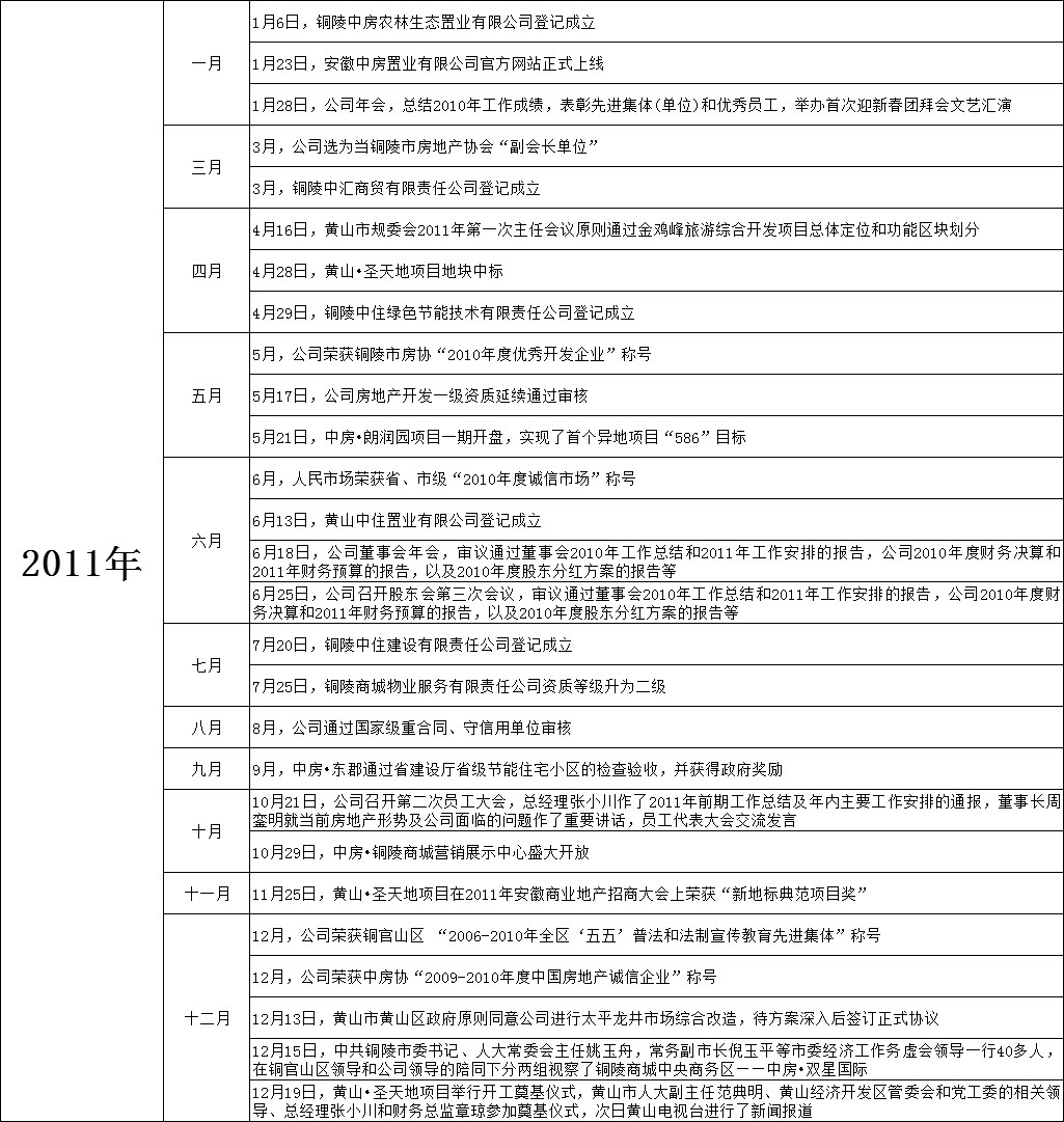 pp电子(中国)官方网站