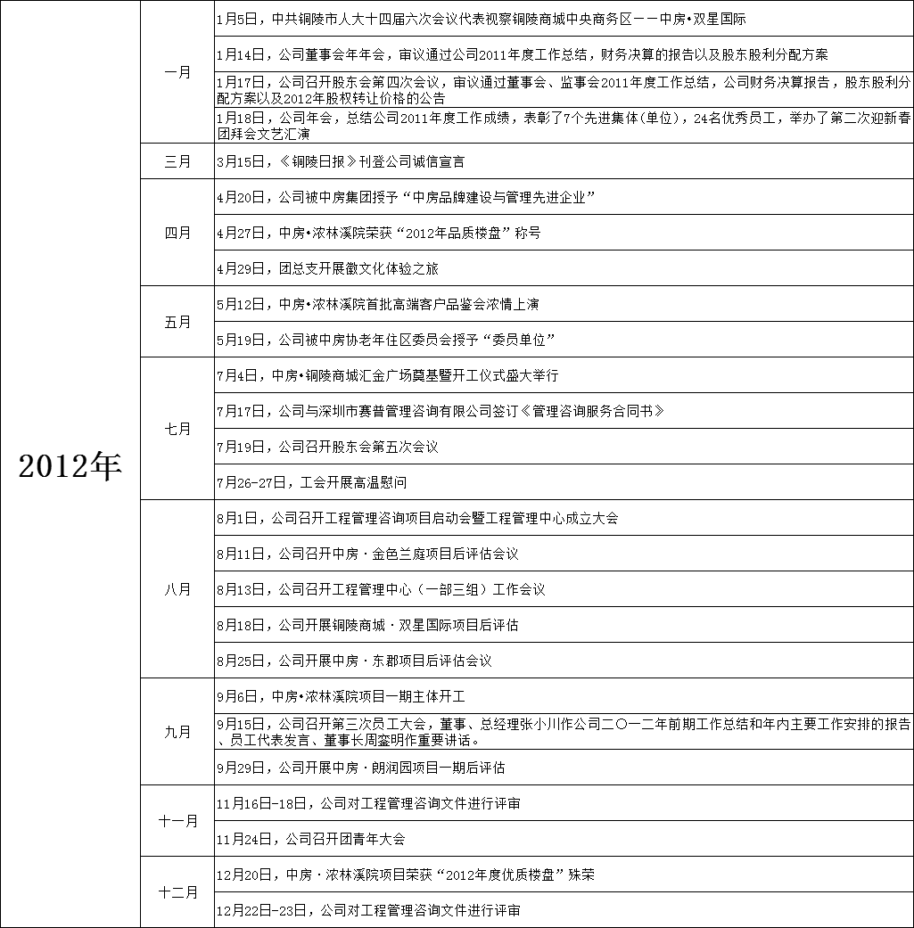 pp电子(中国)官方网站