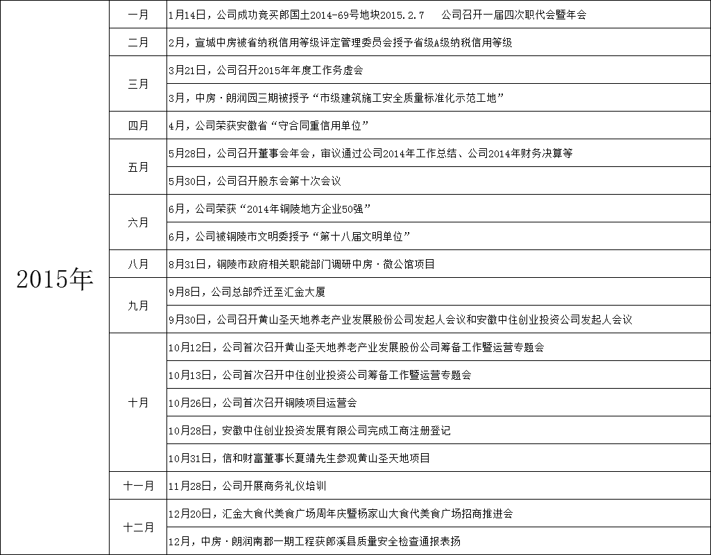 pp电子(中国)官方网站