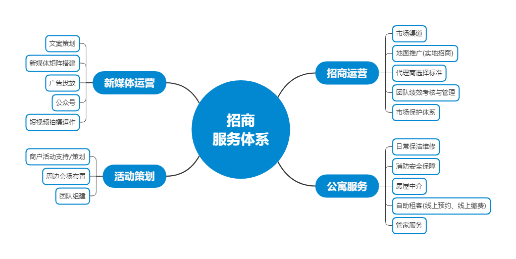 pp电子(中国)官方网站